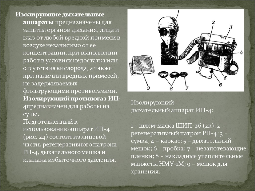 Изолирующие дыхательные аппараты предназначены для защиты органов дыхания, лица и глаз от любой вредной